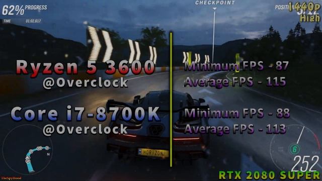 Ryzen 5 3600 @OC vs Core i7 8700K @OC | PC Gaming Benchmark Test смотреть онлайн