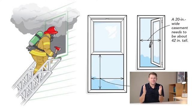 17 Types of Home Windows смотреть онлайн