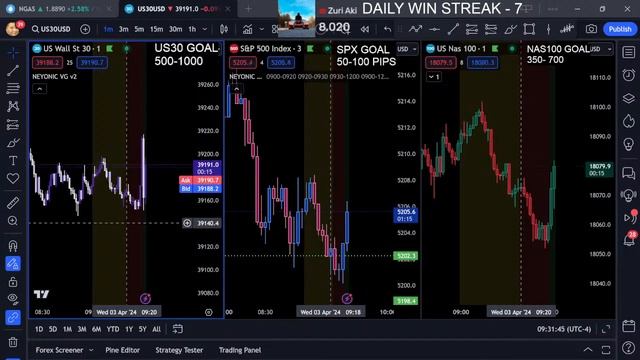 this trade shows extreme patience for the right trade #forex #forextrading смотреть онлайн