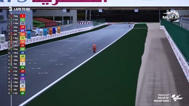 MotoGP Qatar 2024 #QatarGP Lusail Circuit MotoGP 24 GP Qatar