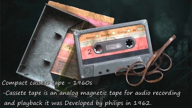 History of Data Storage смотреть онлайн