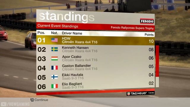 Colin McRae DiRT in 4K - Career - #52 Ferodo Rallycross Supers Trophy - Pro Difficulty смотреть онлайн