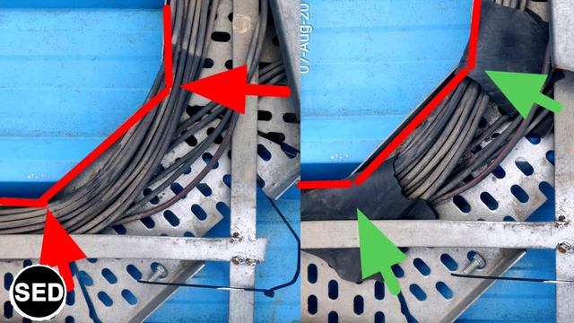 Solar DC cable Management vs Insulation Fault , How to increase Plant Availability 100% смотреть онлайн