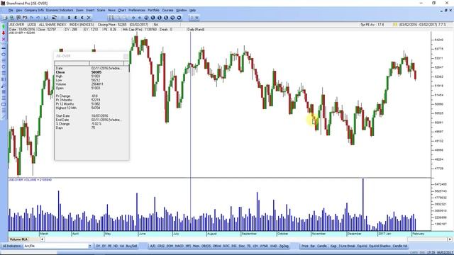 Software Video 7 - Data Window смотреть онлайн