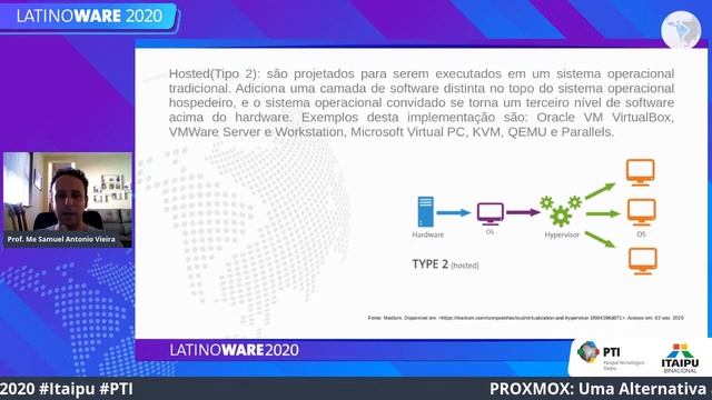 PROXMOX: Uma Alternativa ao XenServer - Palco: Linguagens e Frameworks #Latinoware #Itaipu #PTI смотреть онлайн