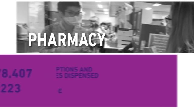 2022 at Peter Mac - in numbers смотреть онлайн