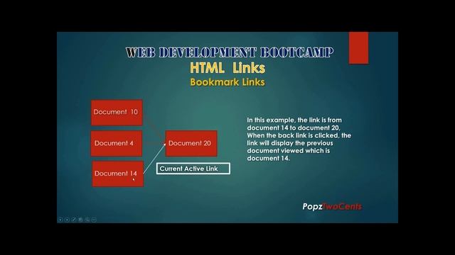 Web Developers BootCamp Lesson3 смотреть онлайн
