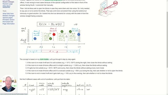 desk in front of a window with blinds - seamless integration into a smart hame смотреть онлайн