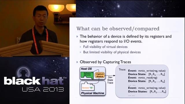 Black Hat 2013 - Detecting Vulnerabilities in Virtual Devices with Conformance Testing смотреть онлайн