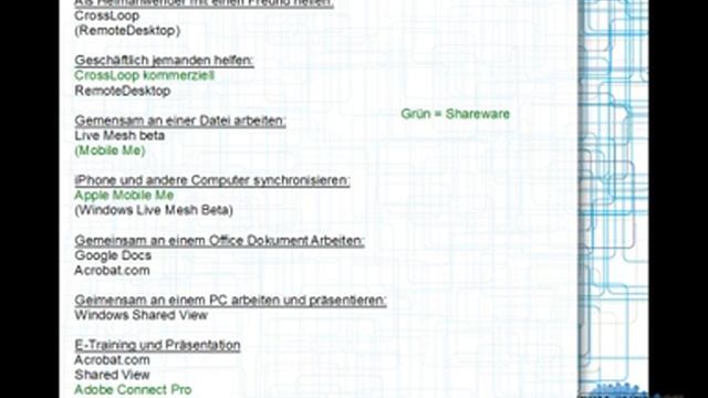 8.Podcast Teamarbeit Part 2 смотреть онлайн