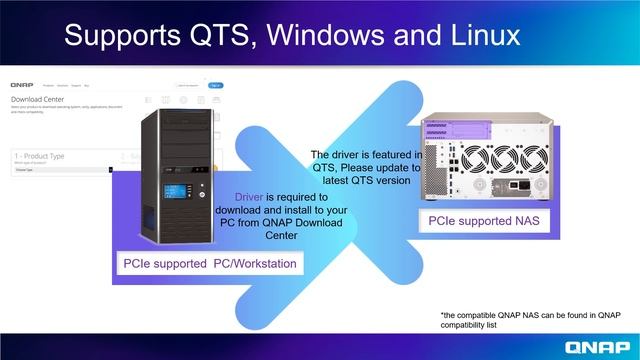 QXG-5G1T/2T/4T ｜NAS ASAP смотреть онлайн