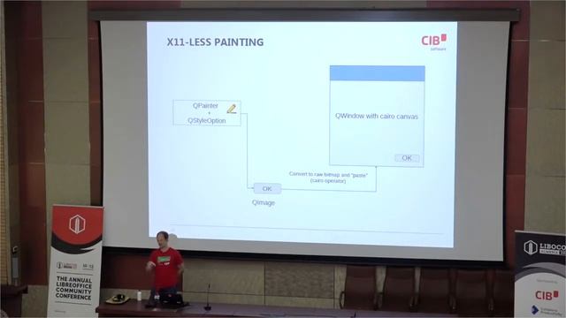 LibreOffice Conference 2019 – Getting LibreOffice KDE5 support production-ready смотреть онлайн