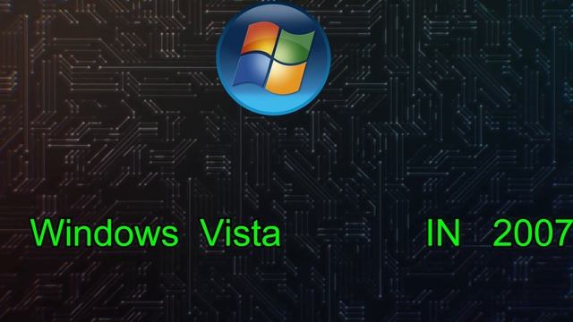 VERSION OF MICROSOFT OPERATING SYSTEM смотреть онлайн