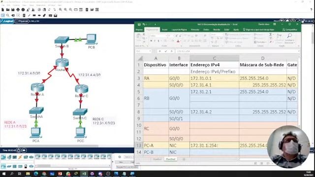 Aula 8 - Sprint 1 - OSPF - Tarde смотреть онлайн