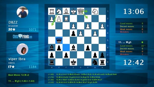 Chess Game Analysis: DBZZ - viper Ibra : 0-1 (By ChessFriends.com) смотреть онлайн