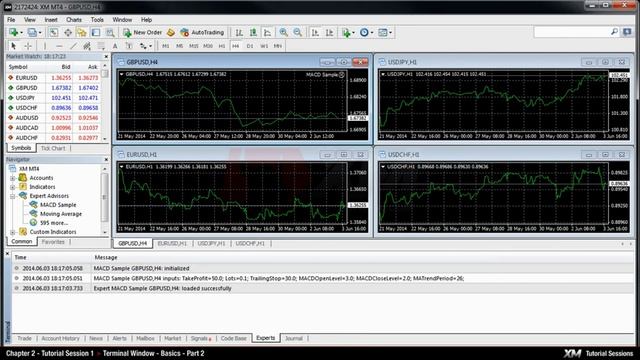 HOW TO USING WINDOWS BASIC MT4 смотреть онлайн