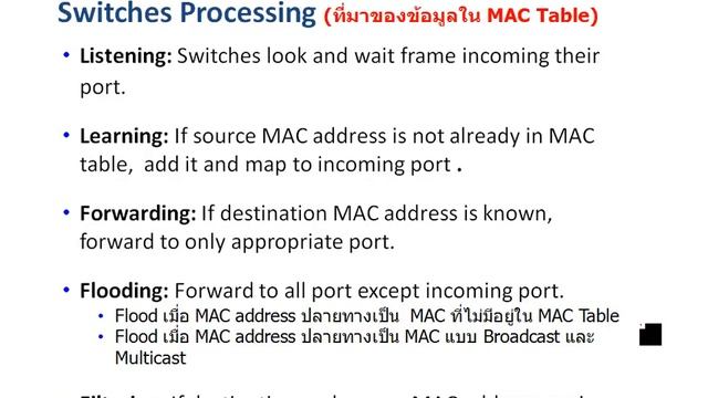 Pre CCNA KoChaiwat Vol4 Collision vs Broadcast Domain, ARP protocol смотреть онлайн