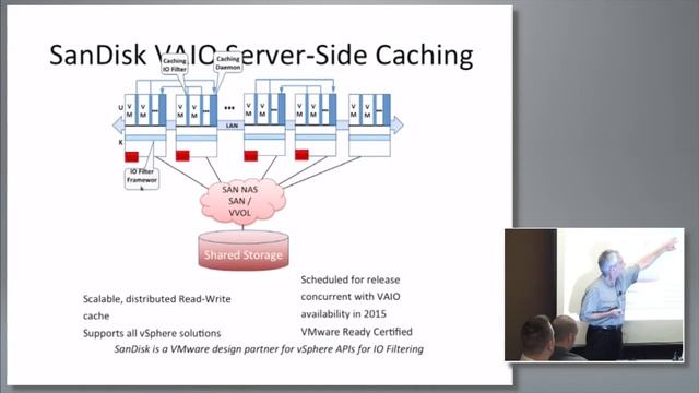 SanDisk VAIO Server-Side Caching смотреть онлайн