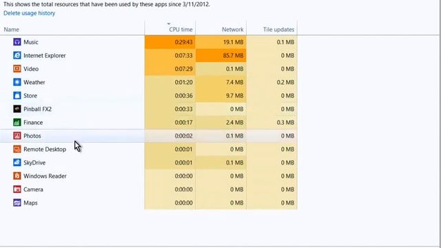 W8 - 5 Task Management смотреть онлайн