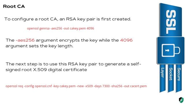 Certificate Formats and OpenSSL - CompTIA Security+ SY0-701 - 1.4 смотреть онлайн