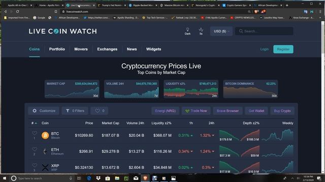 1000 FREE APL'S! APOLLO FINTECH KNOX CEX REGISTER WITH TOPTECH REFERRAL CODE-DIRECTIONS BELOW! смотреть онлайн