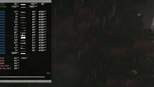 Core i9 9900K + RTX 3080 = MINECRAFT смотреть онлайн