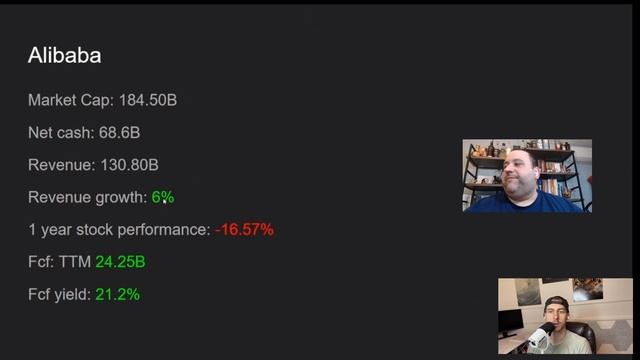 Time To BUY JD? Michael Burry Thinks So! JD Vs BABA Vs PDD/Temu смотреть онлайн