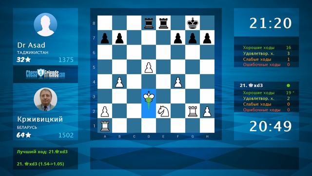 Chess Game Analysis: Крживицкий - Dr Asad : 1-0 (By ChessFriends.com) смотреть онлайн