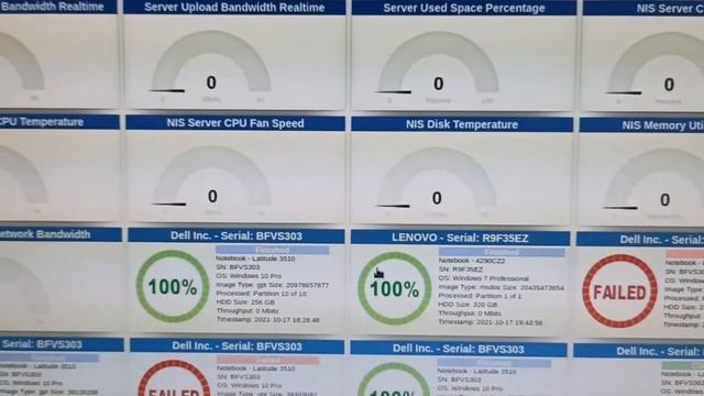 Windows OS Image Capturing Cloning using NIS Software смотреть онлайн