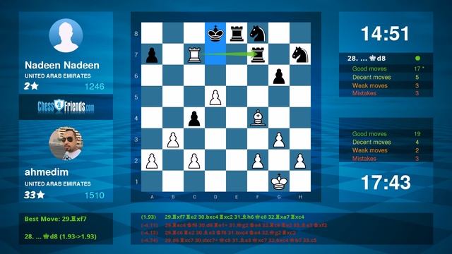 Chess Game Analysis: ahmedim - Nadeen Nadeen : 1/2-1/2 (By ChessFriends.com) смотреть онлайн