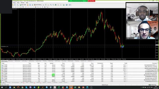 Window of opportunities from Libertex💰📈 смотреть онлайн