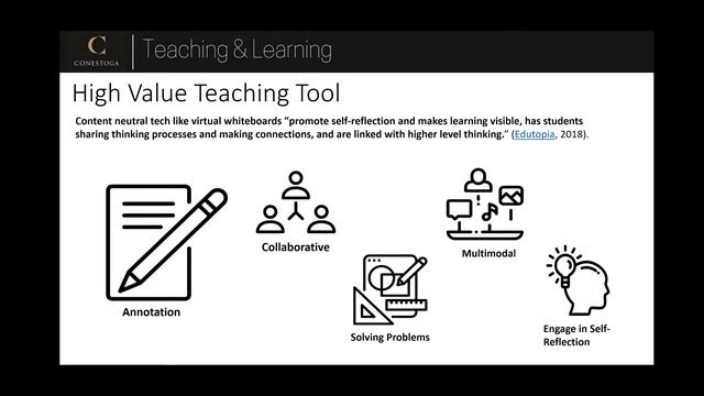 The Magic Touch: Great Learning through Touch Interactivity смотреть онлайн