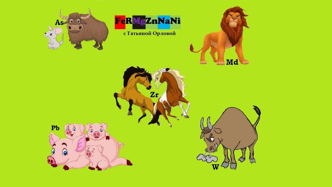 ЕгЭ №27. Объёмные соотношения газов. Термохимия