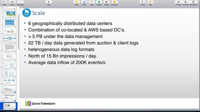 Webinar: Ingest from Kafka, Dimension Compute and Enrich using Apache Apex (Hadoop) смотреть онлайн