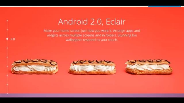 Android 4.4 Kit Kat Review And Features смотреть онлайн