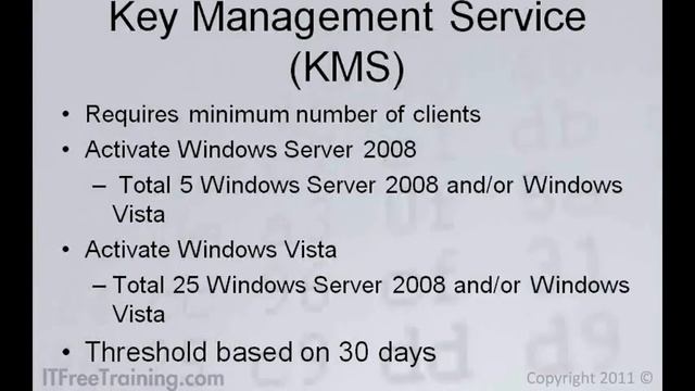 2 Microsoft Windows Activation 70 643 смотреть онлайн