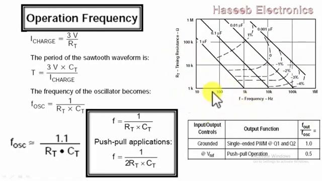 - 319 TL494 Pulse-Width-Modulation Control Circuits смотреть онлайн