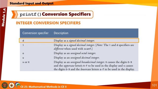 CE 25 (03/10/2021) Basic C Programming смотреть онлайн