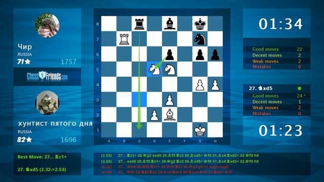 Chess Game Analysis: хунтист пятого дня - Чир : 0-1 (By ChessFriends.com) смотреть онлайн