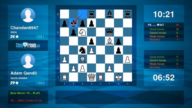 Chess Game Analysis: Adam Qandil - Chandan6947 : 1-0 (By ChessFriends.com) смотреть онлайн