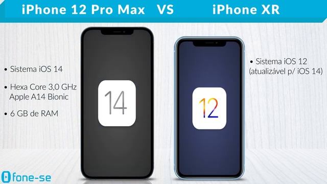 iPhone 12 Pro Max vs iPhone XR (Comparativo) смотреть онлайн