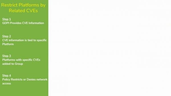 Genian Device Platform Intelligence GDPI Overview