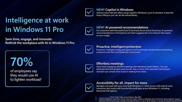 Windows 11 Features and Solutions - Microsoft Windows 11 Device Refresh смотреть онлайн