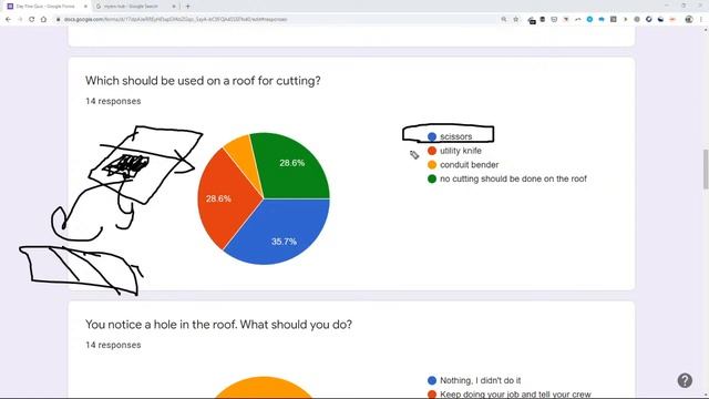Community.Solar Live Stream смотреть онлайн