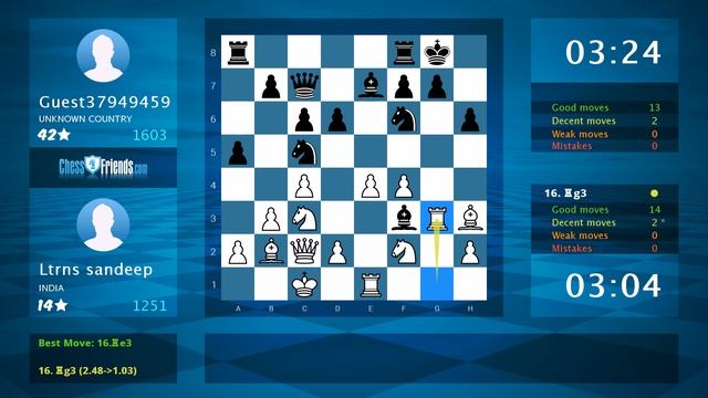 Chess Game Analysis: Ltrns sandeep - Guest37949459 : 1-0 (By ChessFriends.com) смотреть онлайн