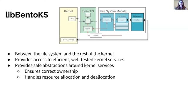 FAST '21 - High Velocity Kernel File Systems with Bento смотреть онлайн
