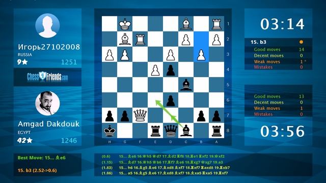Chess Game Analysis: Игорь27102008 - Amgad Dakdouk : 0-1 (By ChessFriends.com) смотреть онлайн
