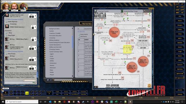 FGC presents: Mongoose Traveller 2 FGU Character Creation 101 смотреть онлайн