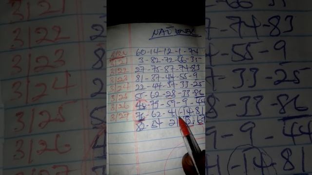 NATIONAL KEY SET TO DROP 💯💯TWO SURE ✌️VERY STRONG 💪 смотреть онлайн
