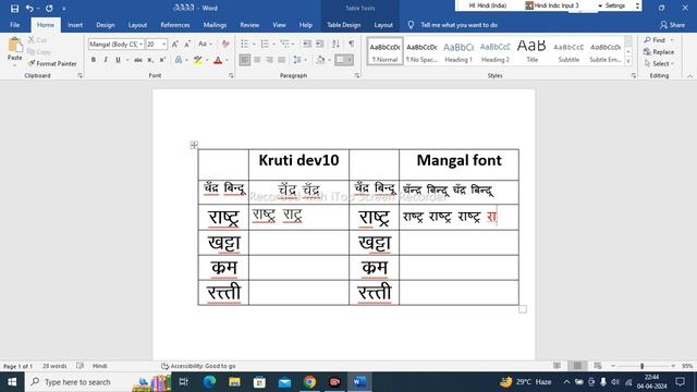 Mangal font aur kruti dev font mein kya antar hai/ बेल्ट्रॉन मंगल फॉन्ट और कृति देव फॉन्ट में अंतर смотреть онлайн
